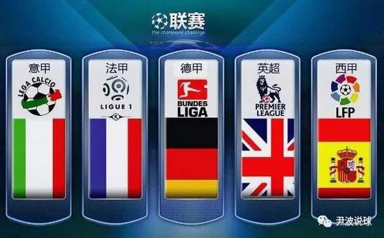 罗纳多次反